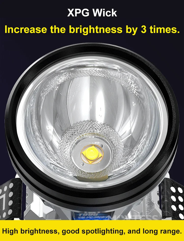 Lampa germană de înaltă performanță❗❗❗ Au mai rămas doar ultimele 100 de piese⚡_3986821